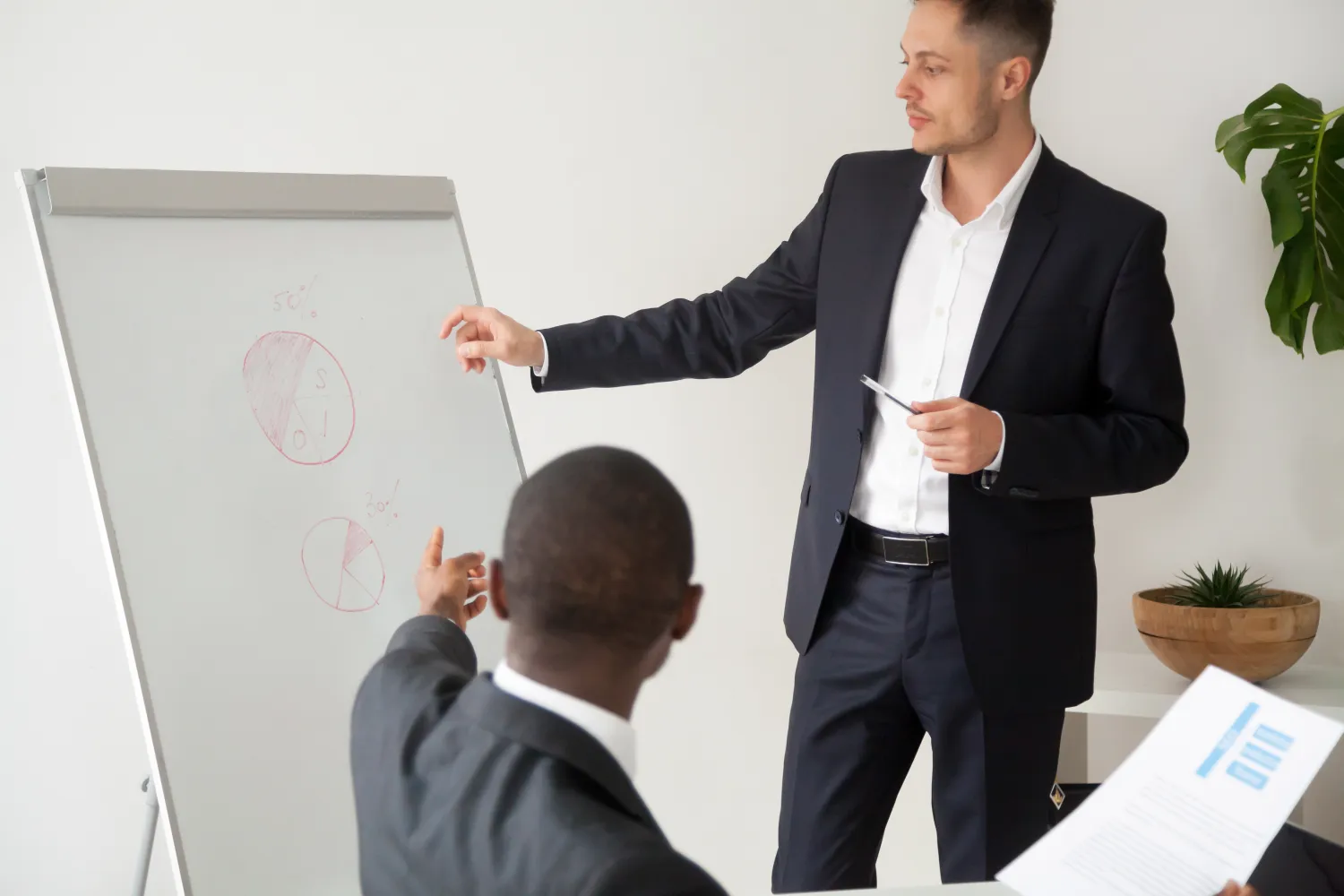 Marketer presenting an SEO plan at a flip chart