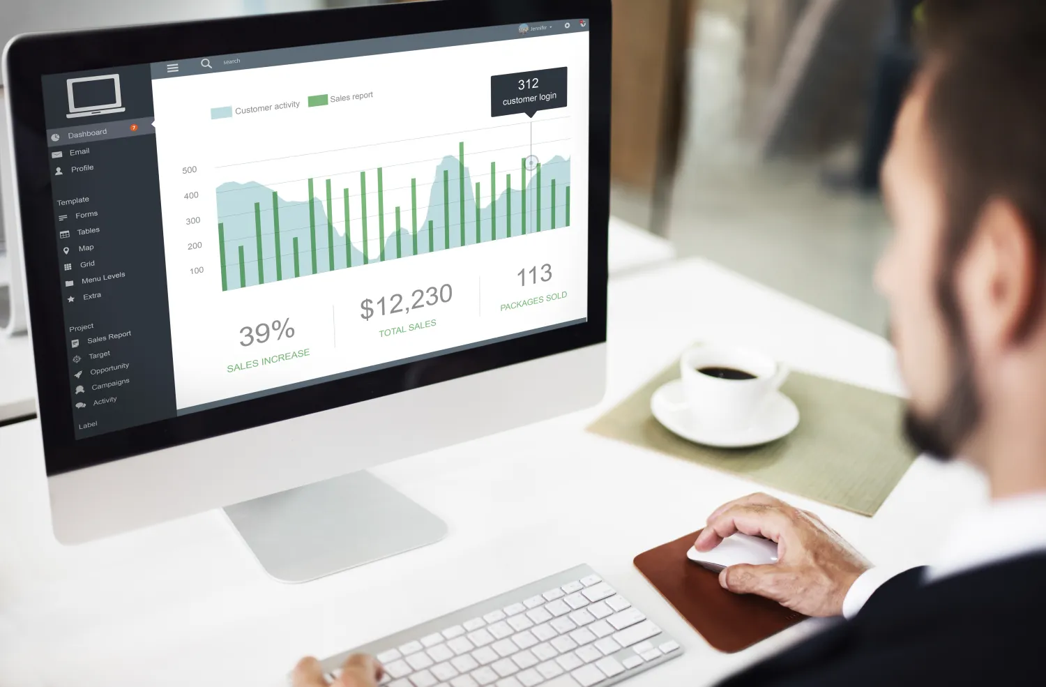 Marketing sales dashboard showing revenue and conversion metrics used to track ROAS