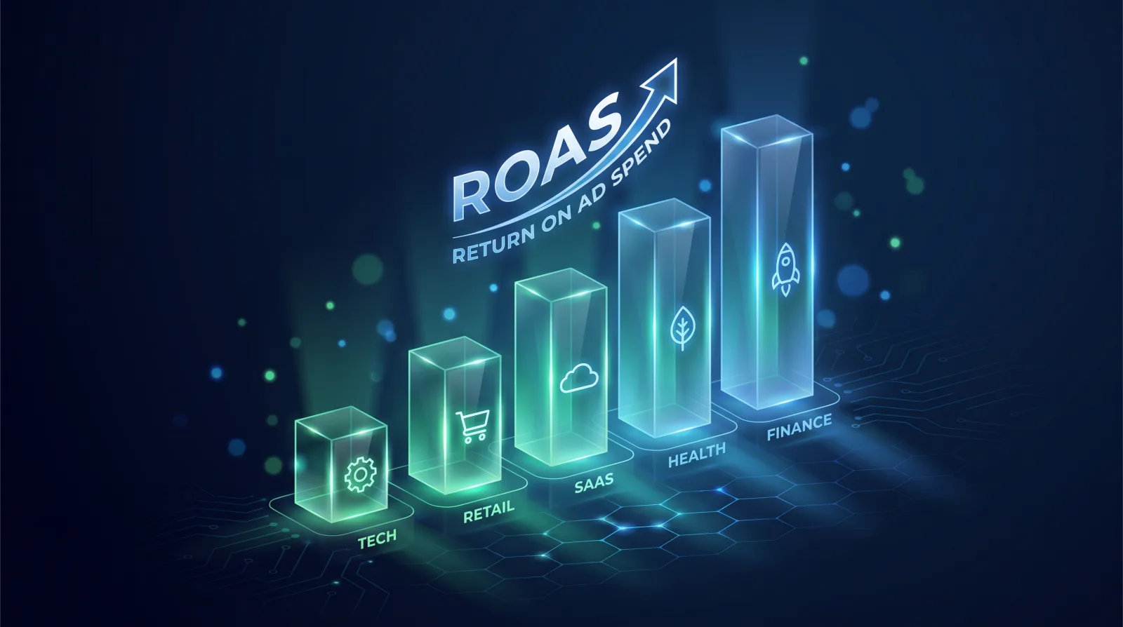 Bar chart of typical return on ad spend (ROAS) benchmarks across UK industries