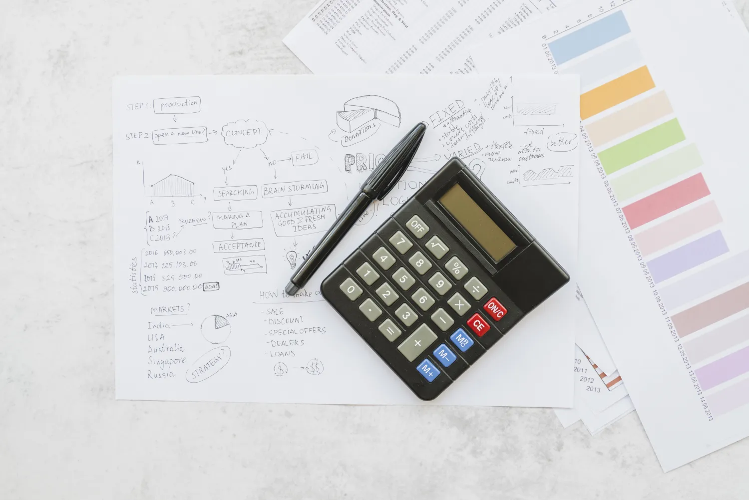 Business budget planning with strategy notes and a calculator