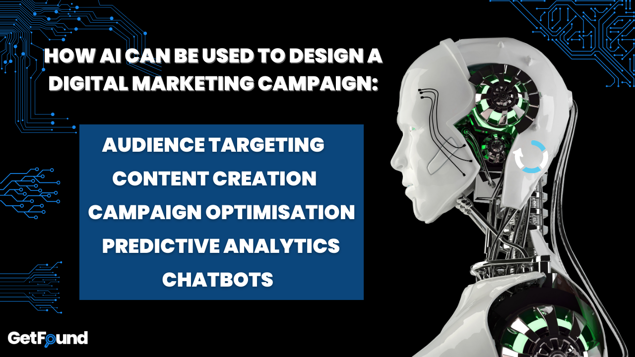 How AI Can Be Used to Design a Digital Marketing Campaign
